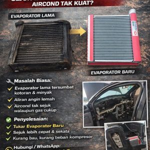 Proton Savvy Cooling Coil APM Evaporator Coil